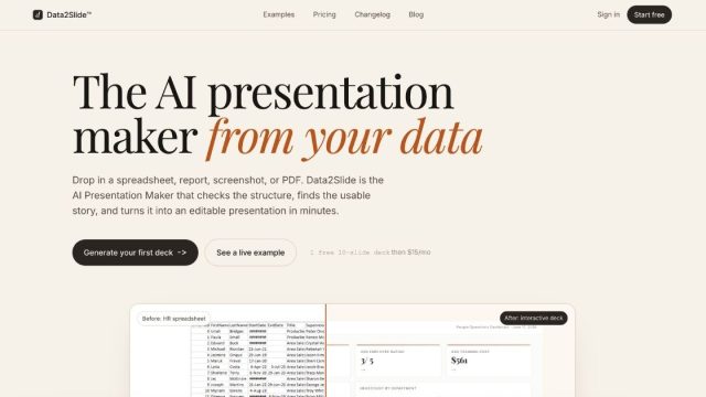Revolutionizing Presentations: The Impact of AI on Data Visualization