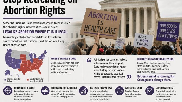 Reinforcing Abortion Rights: A Call to Action for Activists
